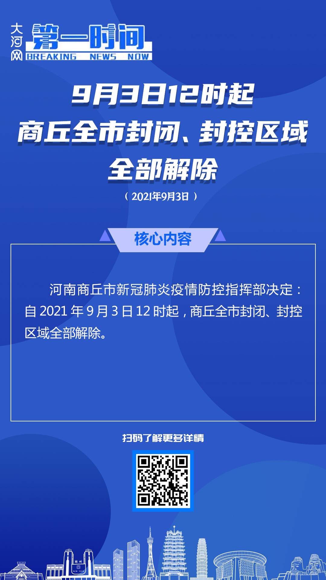 河南商丘市新冠肺炎疫情防控指挥部决定:自2021年9月3日12时起,商丘