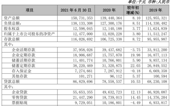 每吨毛利润1万元磷酸铁锂龙头真赚钱 东方财富网