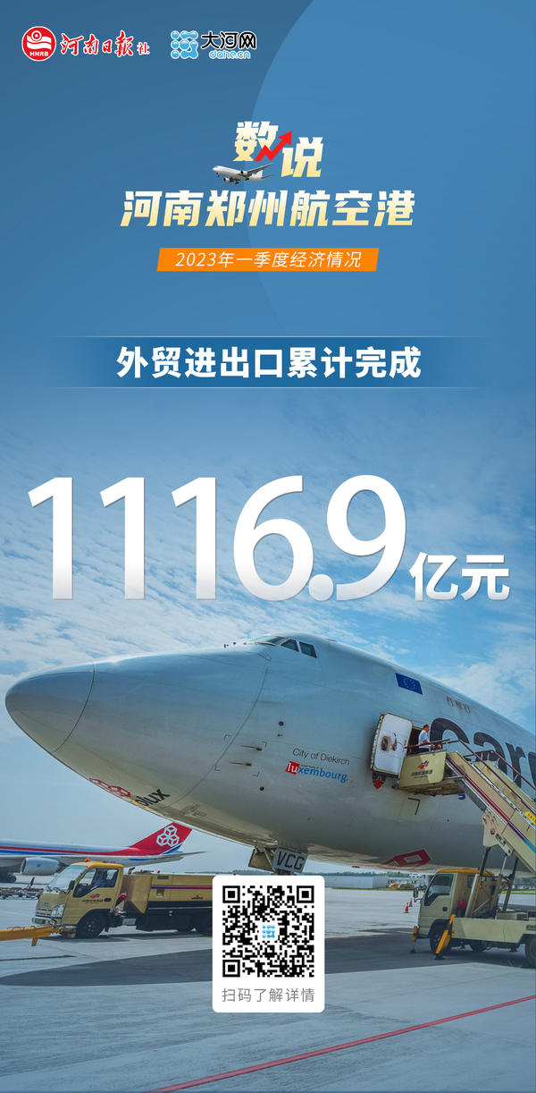 海报丨今年一季度郑州航空港区地区生产总值320.3亿元 同比增长7.6%