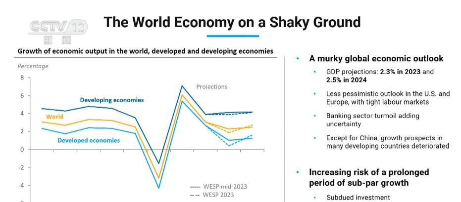 中国经济“十五五”开局前瞻——中国内地2025年经济回顾及2026年展望(图1)