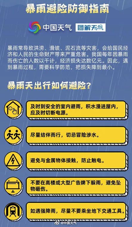 河南发布暴雨蓝色预警郑州最强降雨时段看这里