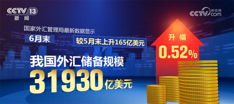 金融举措助力我国经济回升向好 高质量发展稳步推进-大河网