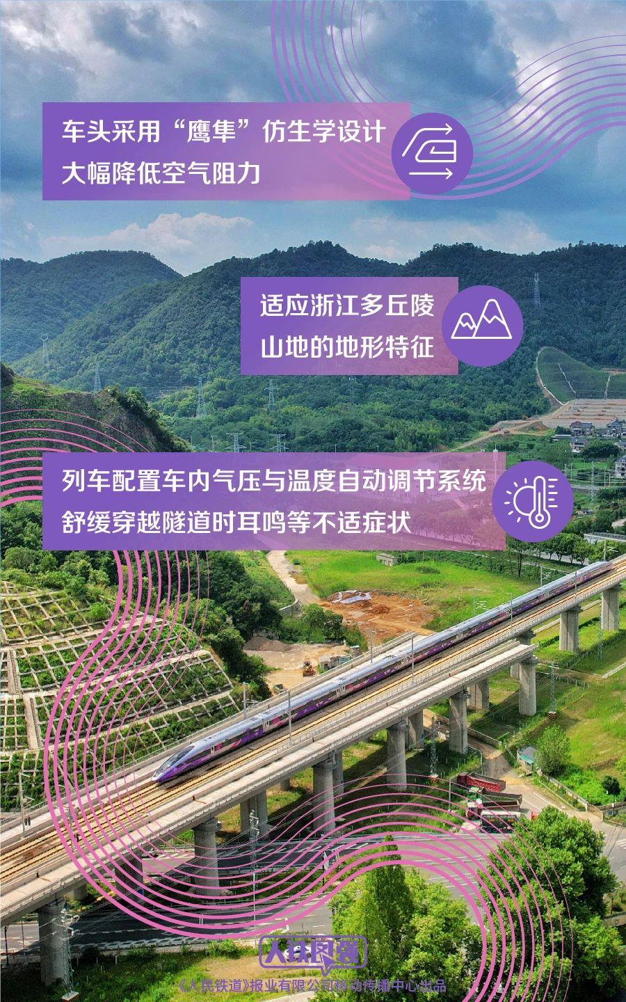 600_960竖版 竖屏