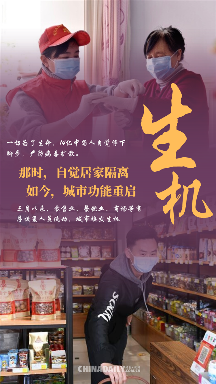 ■图说 ▏按下“重启键”！中国的春天蓄势待发