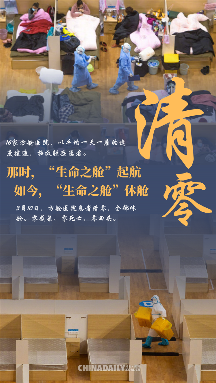 ■图说 ▏按下“重启键”！中国的春天蓄势待发