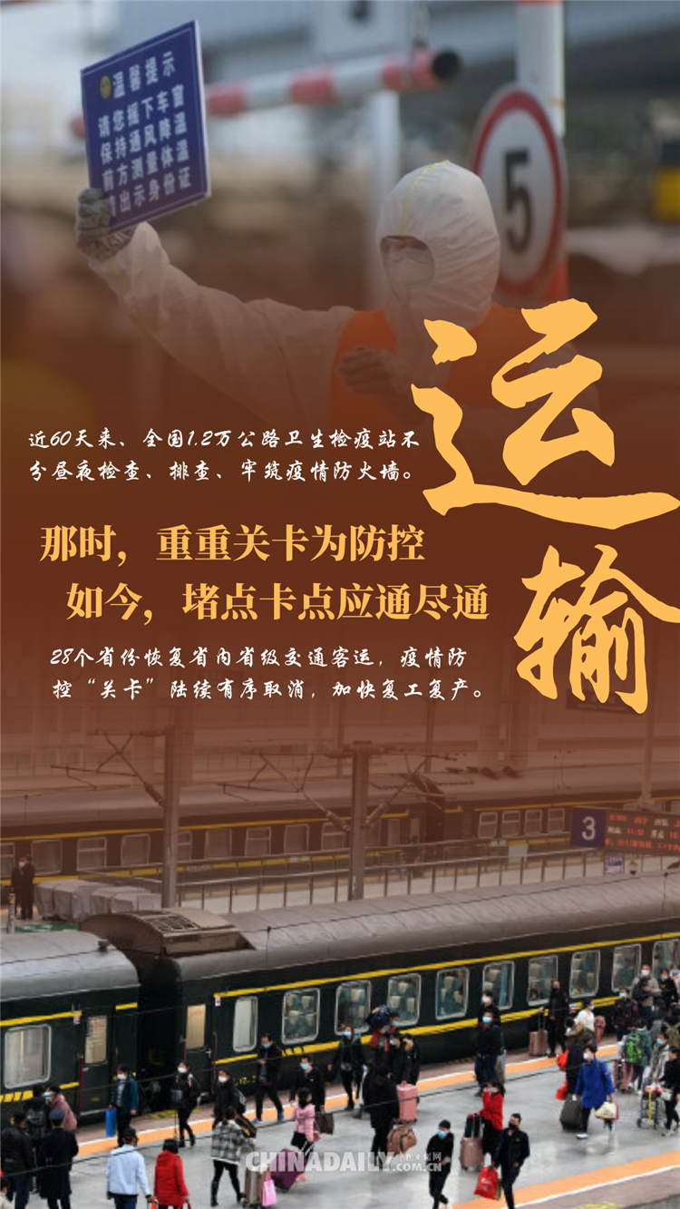 ■图说 ▏按下“重启键”！中国的春天蓄势待发