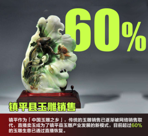 『镇平』小商家拿起“数字武器”，镇平复工复产“跑步前进”