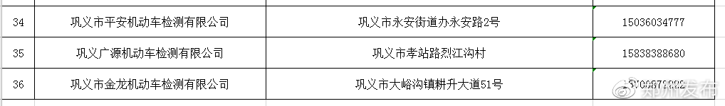 『尾气』郑州76个检测站都已恢复审车，提前预约别扎堆