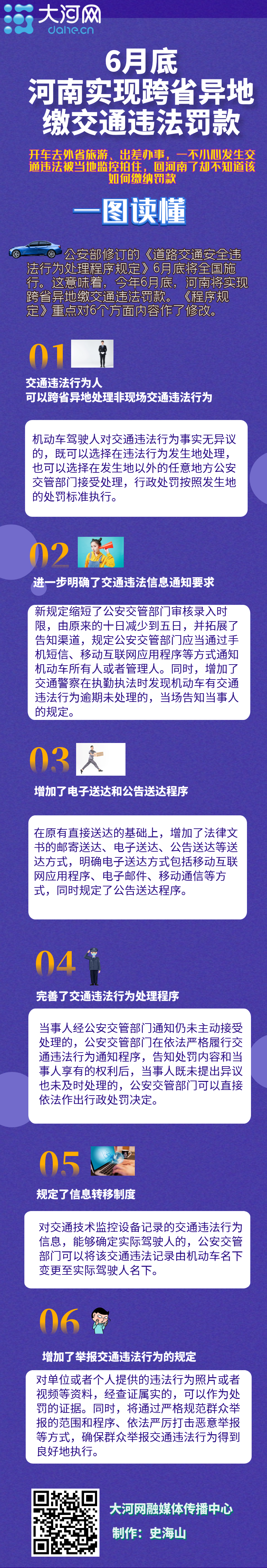 「交通」一图读懂 | 6月底，河南实现跨省异地缴交通违法罚款