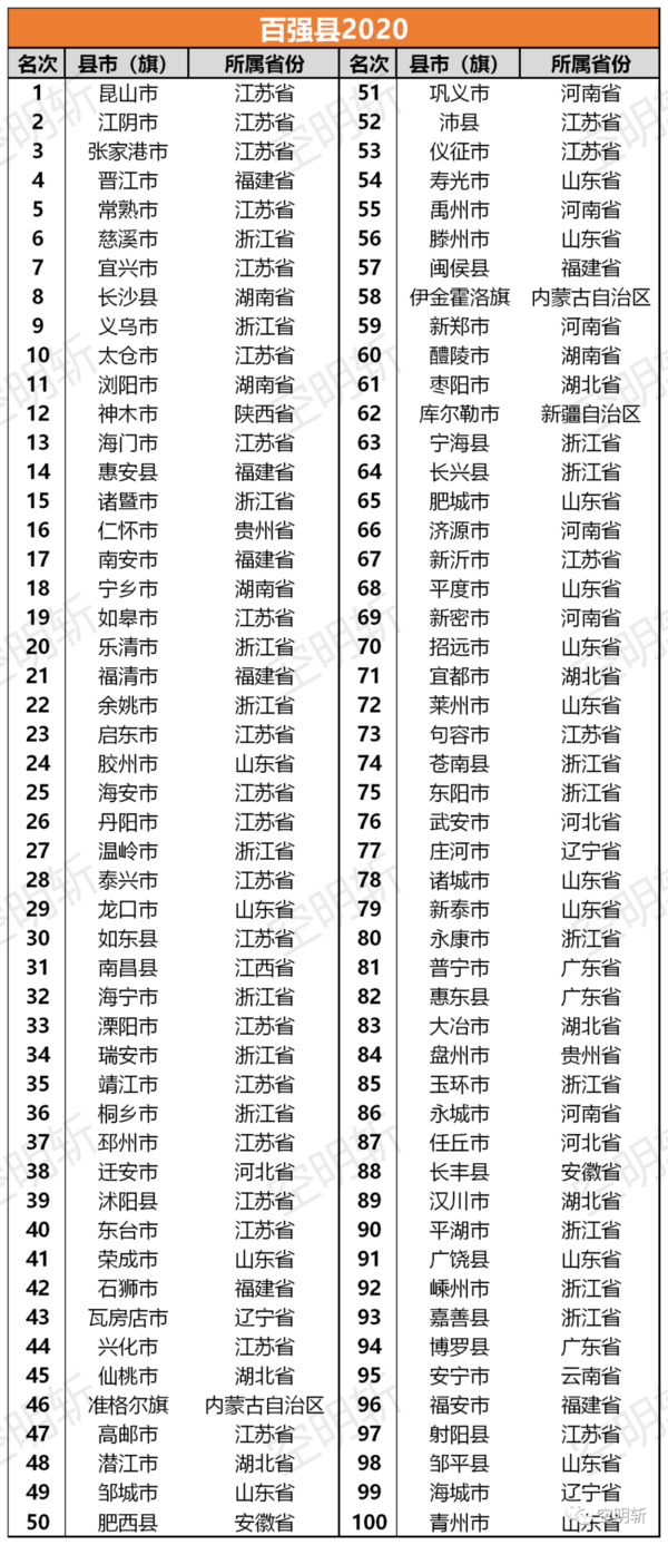 非凡飞艇app