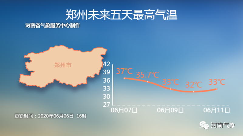 天气挺住！还得热两天，雷暴大风、强降水正在赶来的路上！