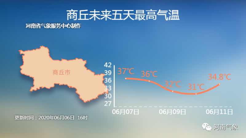 天气挺住！还得热两天，雷暴大风、强降水正在赶来的路上！