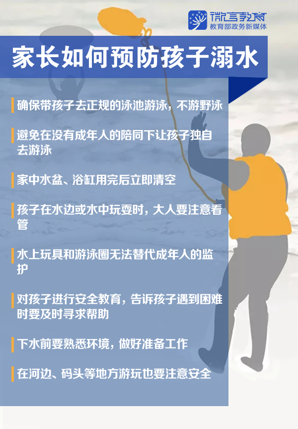 一定告诉孩子不能盲目施救！这些防溺水安全知识转给师生家长