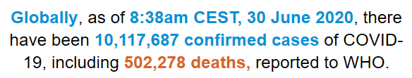 肺炎世卫组织：全球新冠肺炎确诊病例超过1011万例 死亡超过50万例