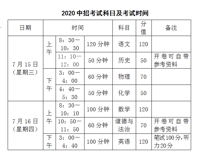 升学考试|7月15日中招开考！这个时间表值得郑州市105360名学生收藏