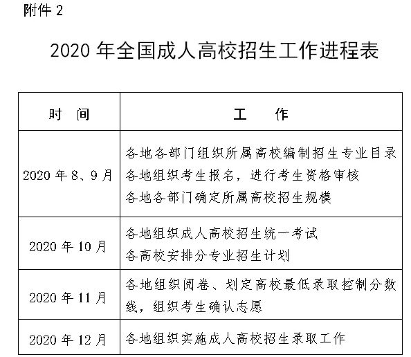 教师资格证|2020年教师资格证考试时间公布