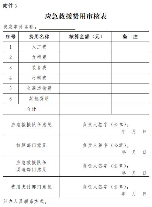 费用管理|河南省人民政府办公厅关于印发河南省应急救援队伍建设管理办法（试行）的通知