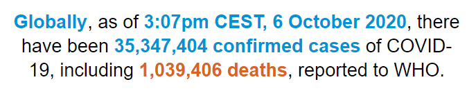 |世卫组织：全球新冠肺炎确诊病例超过3534万例