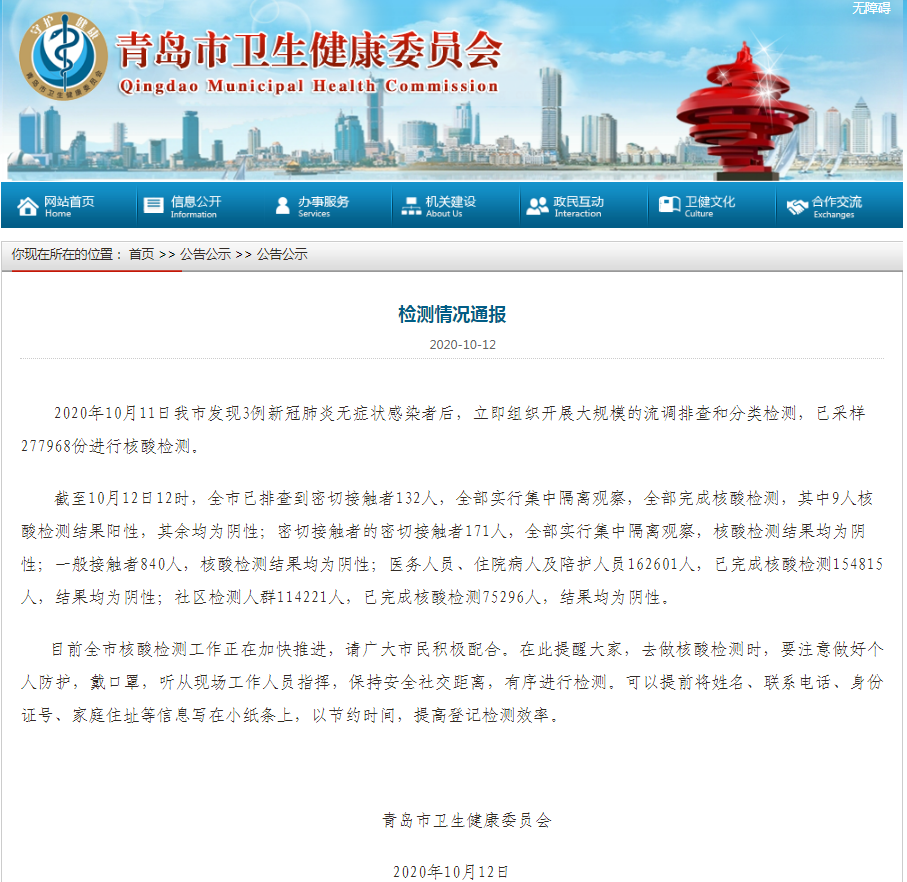 |青岛：排查到密切接触者132人 其中9人核酸检测结果阳性