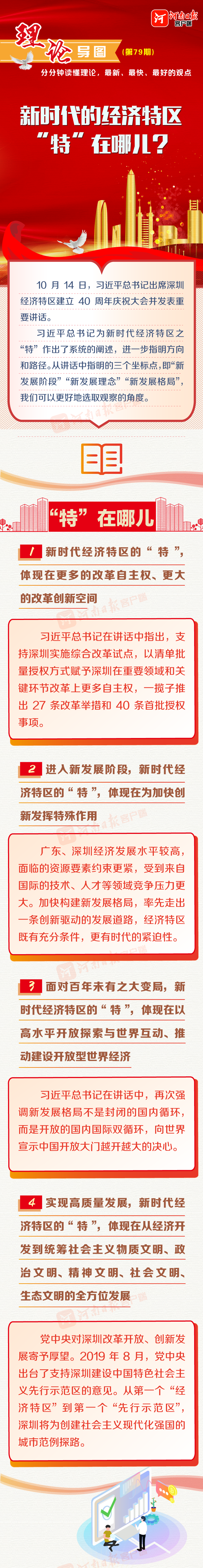 |理论导图｜新时代的经济特区，“特”在哪儿？