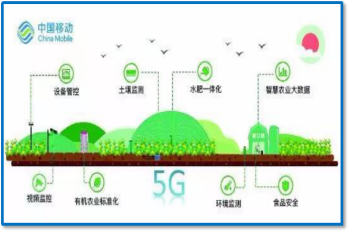 |【领跑5G看移动】5G赋能开封古城“智慧”先行