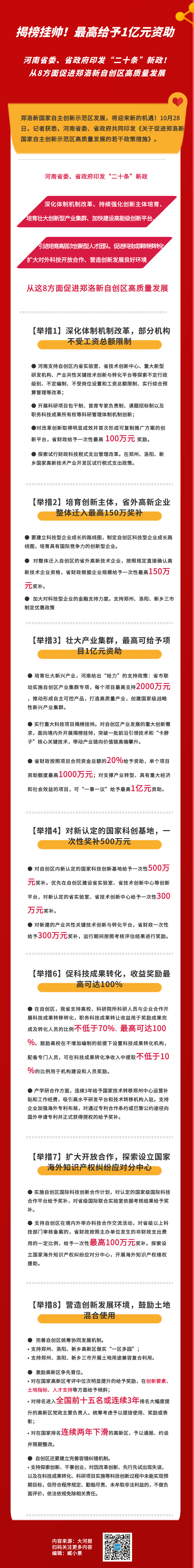 |图解丨揭榜挂帅！最高给予1亿元资助！ 河南从8方面促进郑洛新自创区高质量发展