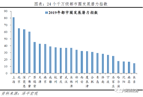 人口暴增_该来的还是要来,该涨的还是要涨