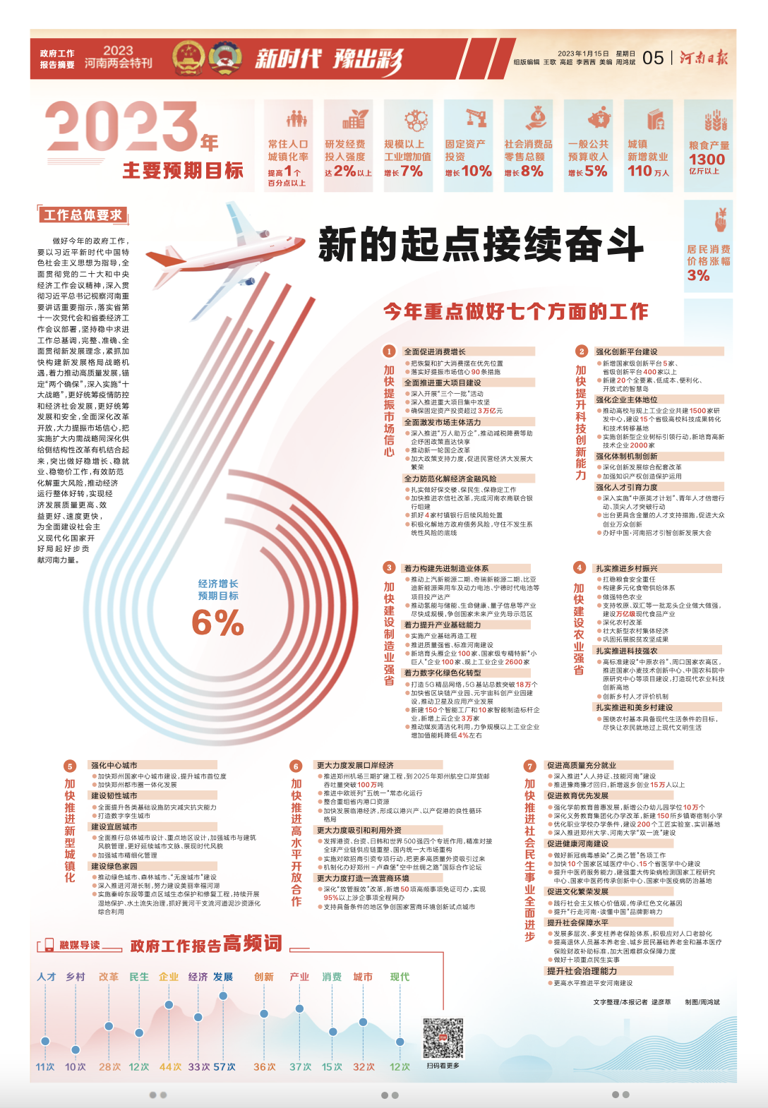 两会特刊报纸图片图片