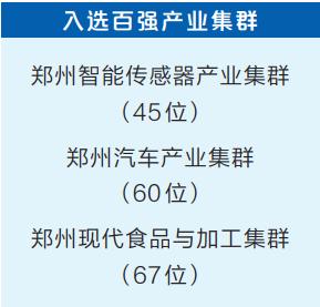 2023中国百强产业集群(民营经济集聚区)发布 河南3个集群入选
