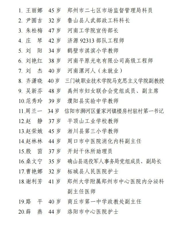 2023年“出彩河南人”首届最美军嫂20名候选人正式产生