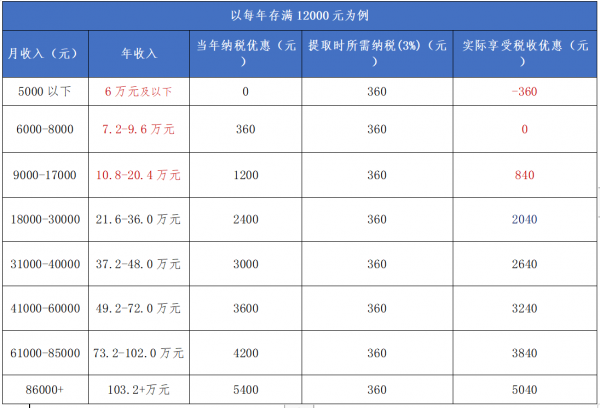 搜狗截图24年03月04日2303_1