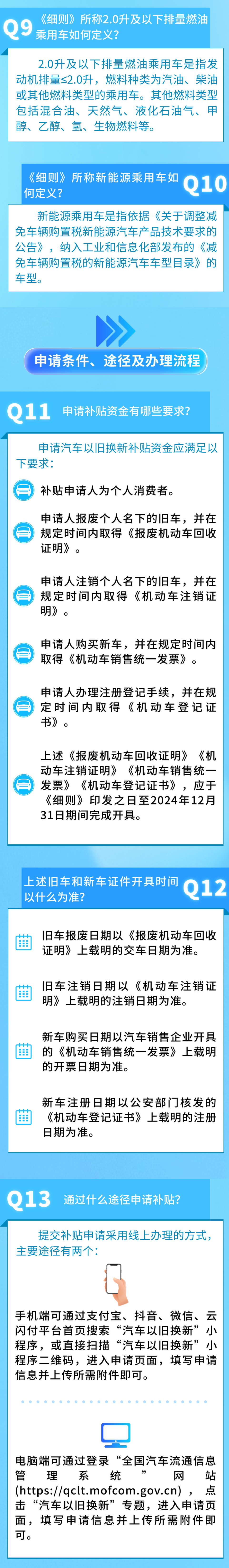 汽車以舊換新如何申領(lǐng)補(bǔ)貼?指南來了