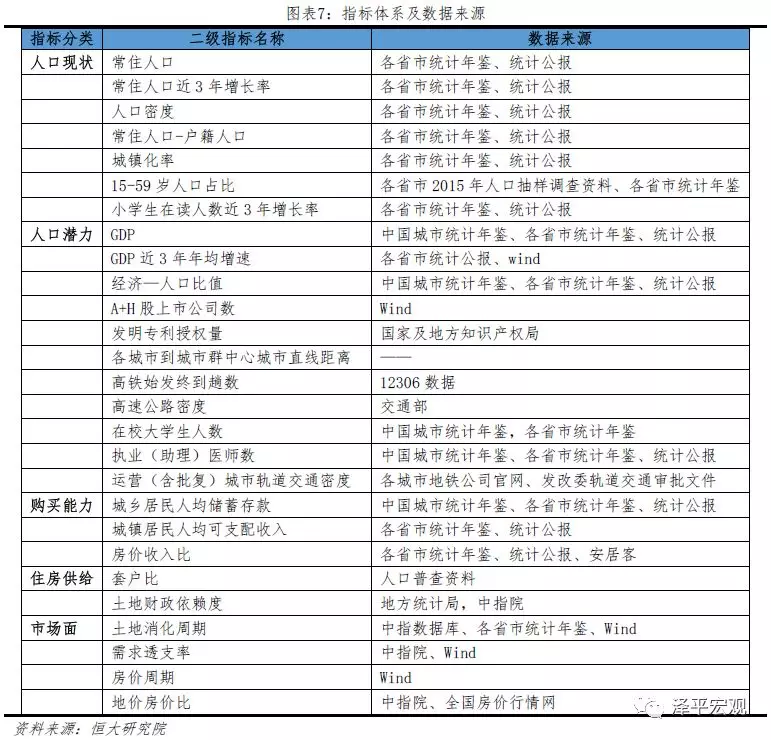 全球一级行政区经济总量排名_全球高考图片(2)