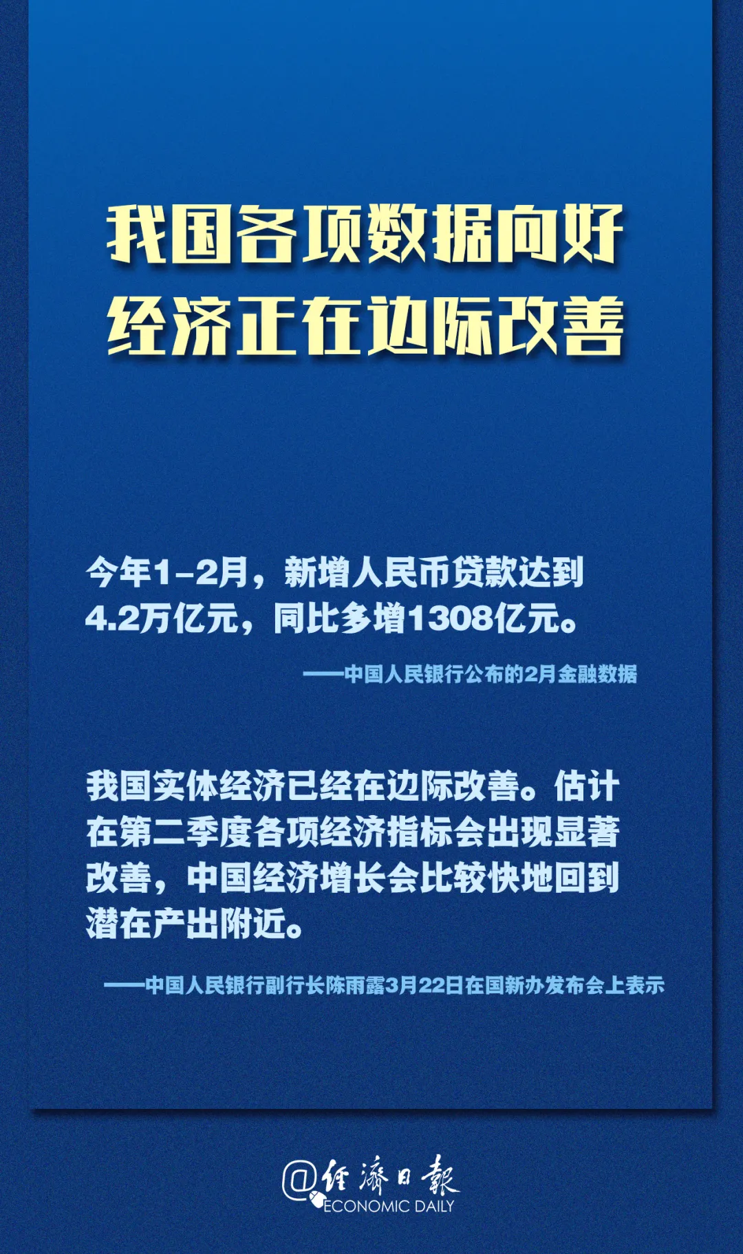 「金融」收藏！官方对当前金融形势的最新研判