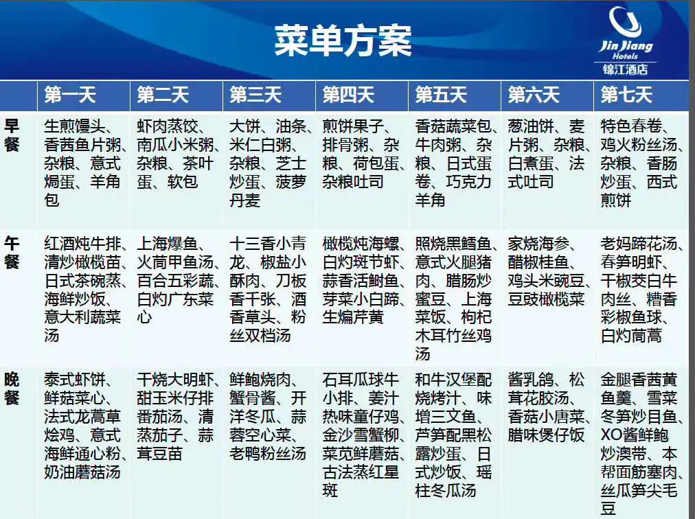 医疗：你们值得最高礼遇！