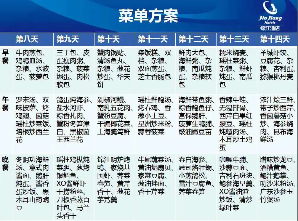 医疗：你们值得最高礼遇！