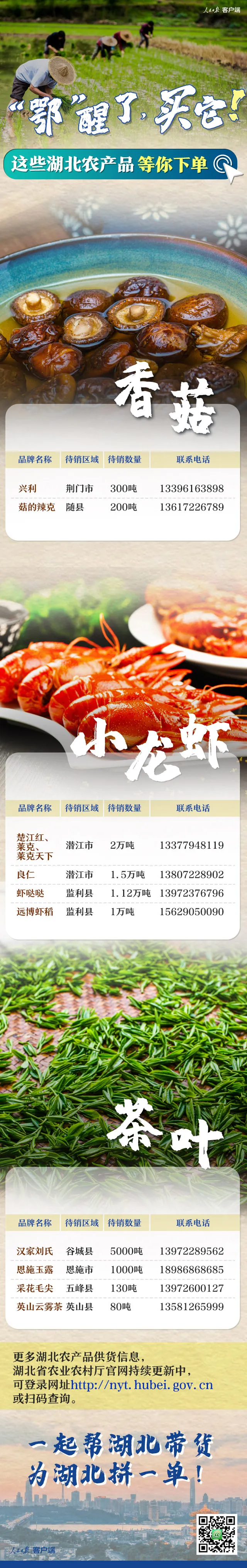 @“鄂”醒了，买它！这些湖北农产品等你下单