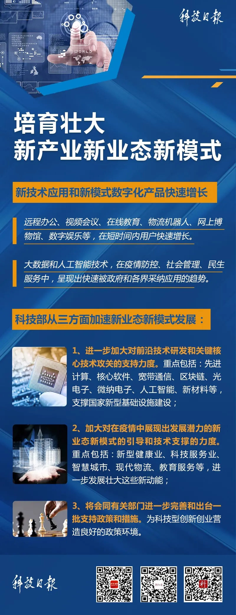 「」放大招！多项政策推动科技创新支撑复工复产