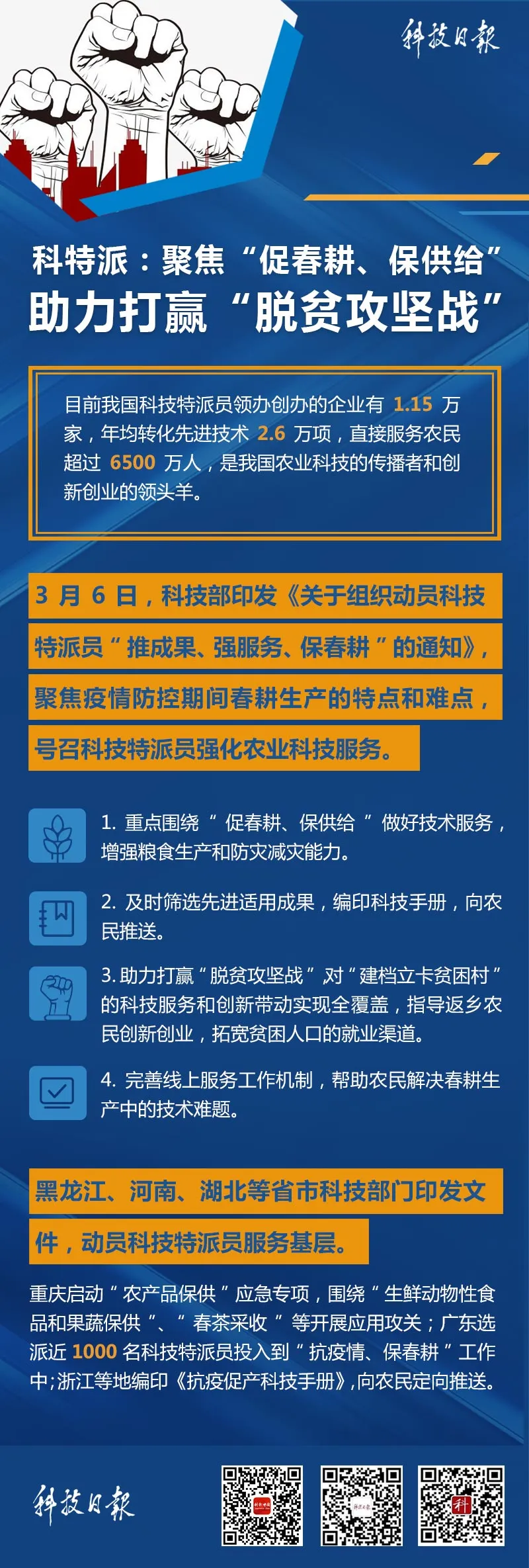 「」放大招！多项政策推动科技创新支撑复工复产