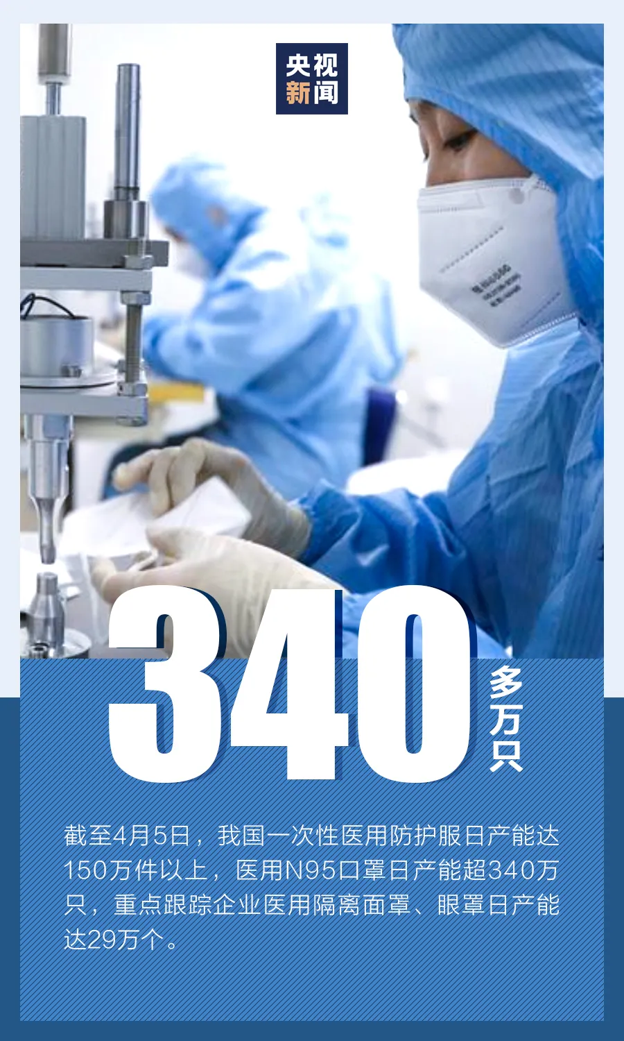 『』这组数字，是中国助力全球的见证