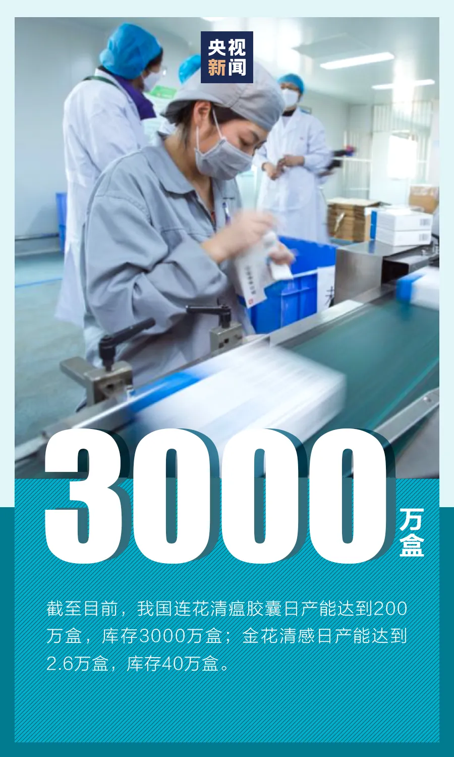 『』这组数字，是中国助力全球的见证