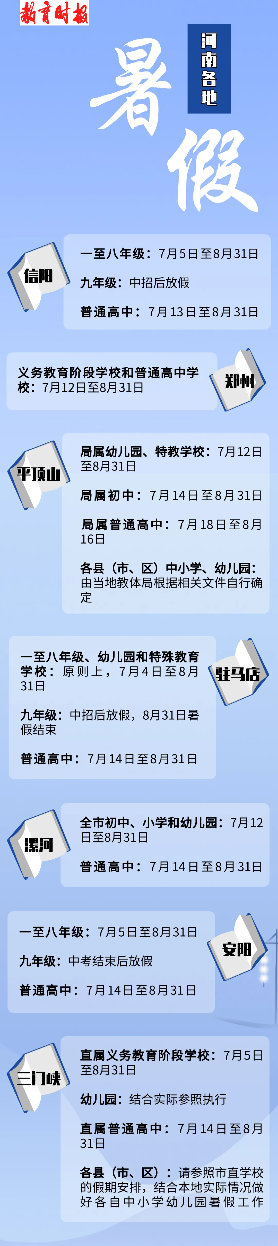 升学考试河南又一省辖市中小学暑假时间公布 全省已有7地公布！