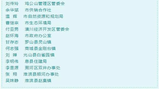 信阳市人民政府|信阳市人民政府通报表彰这些人！