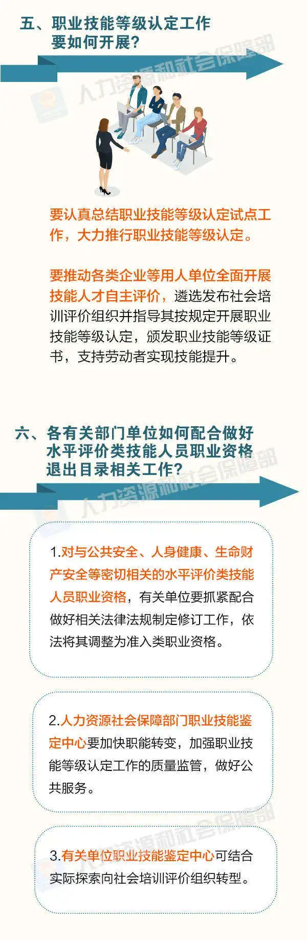 职业资格|注意！这76项职业资格今年将分步取消！后续这样做